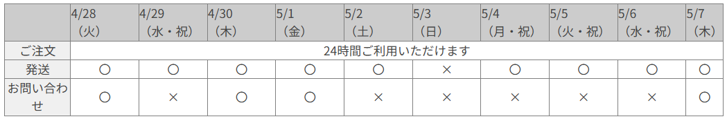 Bleu Bleuet（ブルーブルーエ）セール
